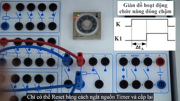 Hướng dẫn sử dụng Timer Omron H3CR
