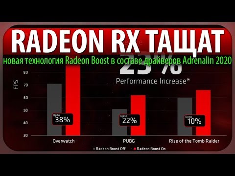 Video: Radeon Boost Analyserade: är AMD: S Nya Dynamiska Upplösningsteknik En Spelväxlare?