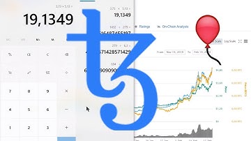 Tezos (XTZ ) According to my Calculation it will be Minimum 19$ - Price Prediction