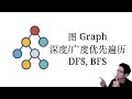 图Graph, 深度优先遍历(DFS), 广度优先遍历(BFS)【数据结构和算法入门9】