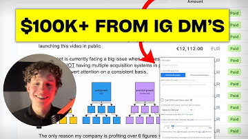 How i send 2500 cold DM