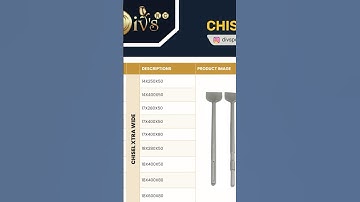 Divs heavy duty chisels. #chisel #youtubeshorts #viralvideo #powertools #youtube #song #fyp