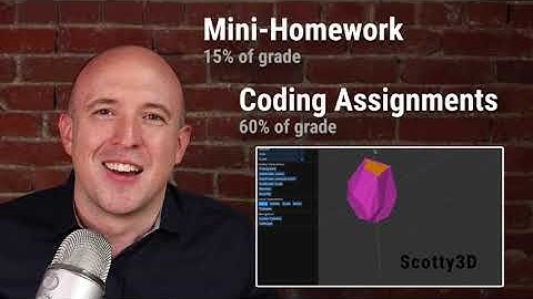 Computer Graphics (CMU 15-462/662): Welcome Video