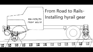 DMF 1630 hyrail gear instillation PART 1