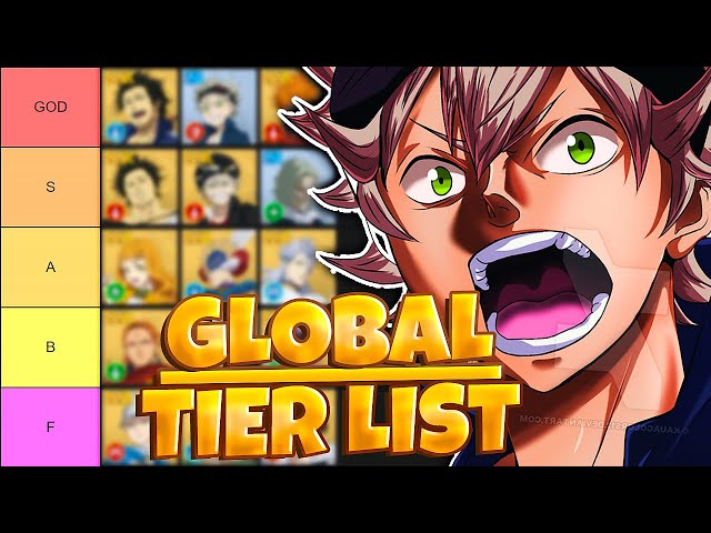 Guide ] Black Clover M Character Tier List - GamerBraves