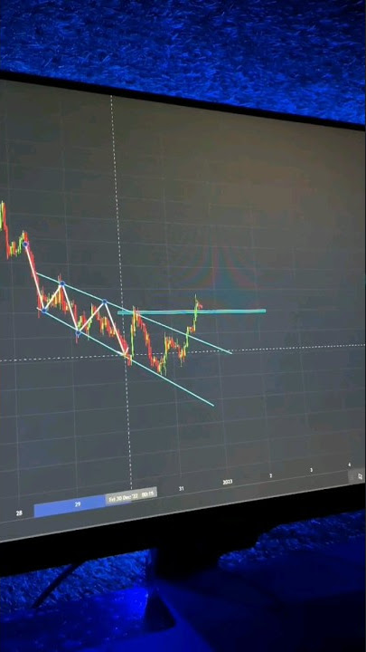 හරියට chart analysis කරන්න බැරිනම් චැනල් එකට එන්න #cryptocurrncy #makemoneyonline #binance #trading