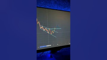 හරියට chart analysis කරන්න බැරිනම් චැනල් එකට එන්න #cryptocurrncy #makemoneyonline #binance #trading