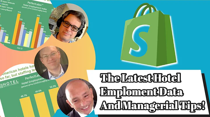 8.6 Del Ross of Hotel Effectiveness is Back!