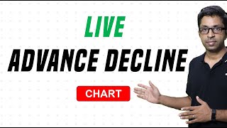 Live Advance Decline Chart by VRDNation 3,879 views 5 months ago 7 minutes, 47 seconds