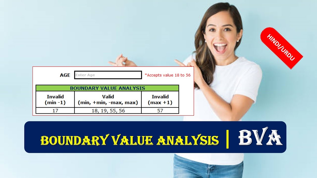 Boundary Value Analysis BVA Black Box testing SOFTWARE Testing in