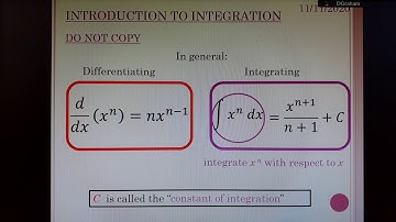 Higher Maths Integration - Introduction