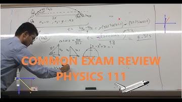 Physics 111 NJIT COMMON EXAM REVIEW