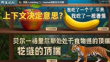 技术揭秘 18」什么是词嵌入？一分钟就明白！ ｜词嵌入embedding｜MLA｜MOE｜MTP｜推理模型R1｜大模型LLM｜OpenAI｜深度求索｜ChatGPT｜DeepSeek｜