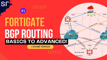 BGP on Fortigate - In depth Guide plus important topical exam concepts!