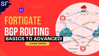 BGP on Fortigate  In depth Guide plus important topical exam concepts!