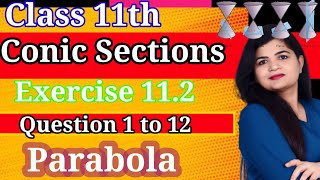 Conic Sections | Ex 11.2 Questions 1 to 12 solutions || Class 11 CBSE Maths | Chapter 11