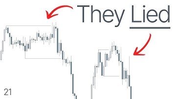 Full Trading Plan using Dealing Ranges - Ep 21