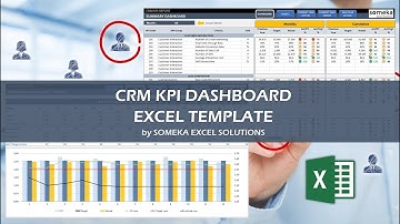 Excel CRM KPI Dashboard | CRM Performance Test in Excel
