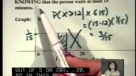 Collaborative Statistics Chapter 05 captioned