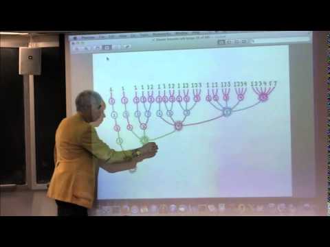 Analogies and Sequences: Intertwined Patterns of Integers and Patterns of Thought Processes