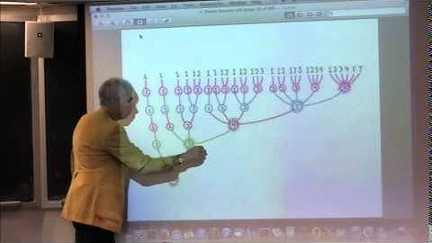 Analogies and Sequences: Intertwined Patterns of Integers and Patterns of Thought Processes