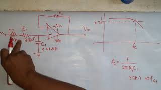 Problem solution on active filters 1  | opamp class 29