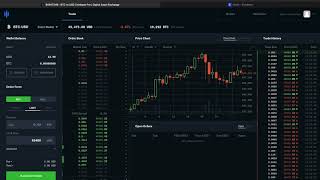 Market vs. Limit orders on CoinbasePro
