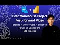 End-to-End Data Warehouse &amp; Analytics Project | SQL Server + Power BI