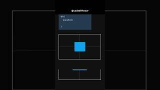 2D transform with css for beginners #shorts #viralvideo #trending