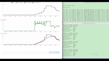 Demo | Explore the Elasticity of Alibaba Cloud ApsaraDB RDS Serverless - Scale in Seconds