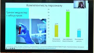 Виступ 2 - Інтерактивний електронний курс «Забір венозної крові» за рекомендаціями EFLM-COLABIOCLI