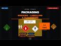 IMDG Code: Packaging, Marking, Labelling & Placarding Made Easy 🚢