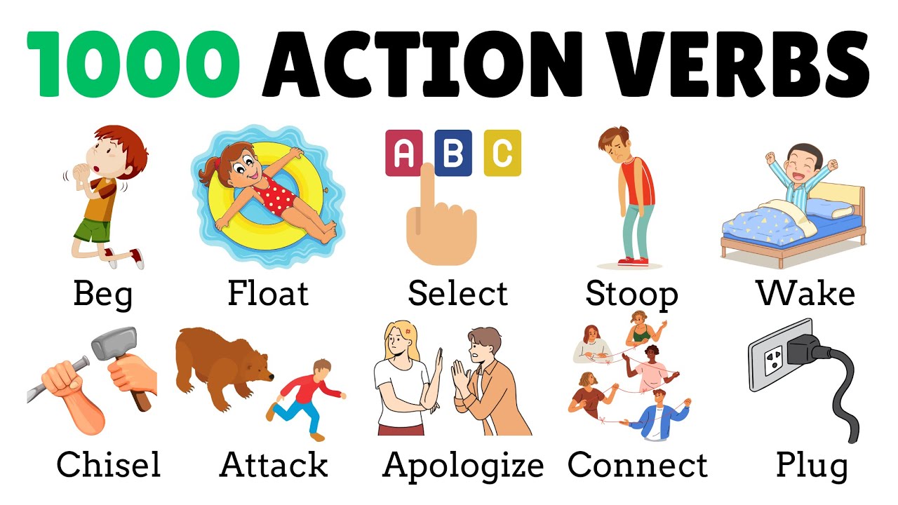 1000 Action Verbs  Common Action Verbs in English  Part 3  English Vocabulary with Picture 