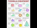 Mensuration Formulae #maths #education #stem