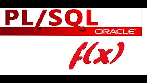 Creating And Modifying Stored Procedure In Oracle PL/SQL using SQL Plus