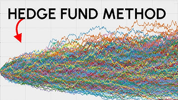 The 4 backtesting techniques behind WINNING strategies.