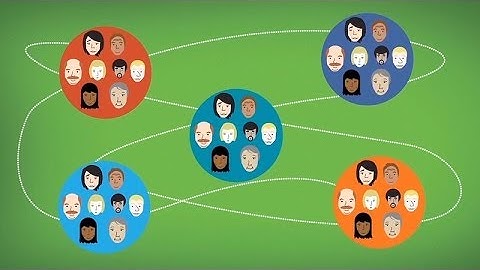 Easy Ways to Stay Safe on Social Networks