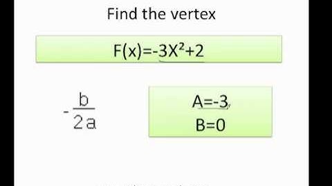 How to find domain and range of parabola (quadratic function)