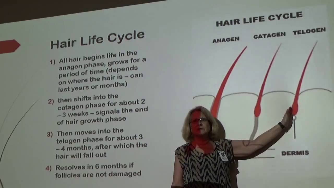 Understanding Hair Loss After Bariatric Surgery YouTube