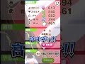 ライバルが強すぎてほぼ負け確定なイベントがあるウマ娘 シュヴァルグラン編 #shorts