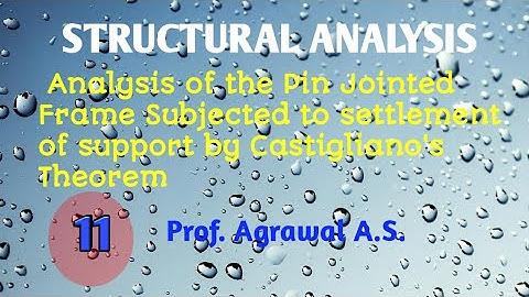 Lect-83 Analysis of the pin jointed frame subjected to sinking of support By Castigliano’s Theorem