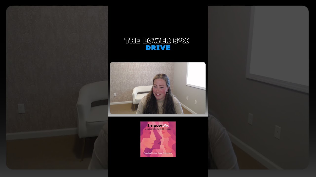 EmpowHER Podcast EP. 3 Promo - Guest: Shy Krug, PHD  - NYC Pelvic Floor PT Dr. Riva Preil