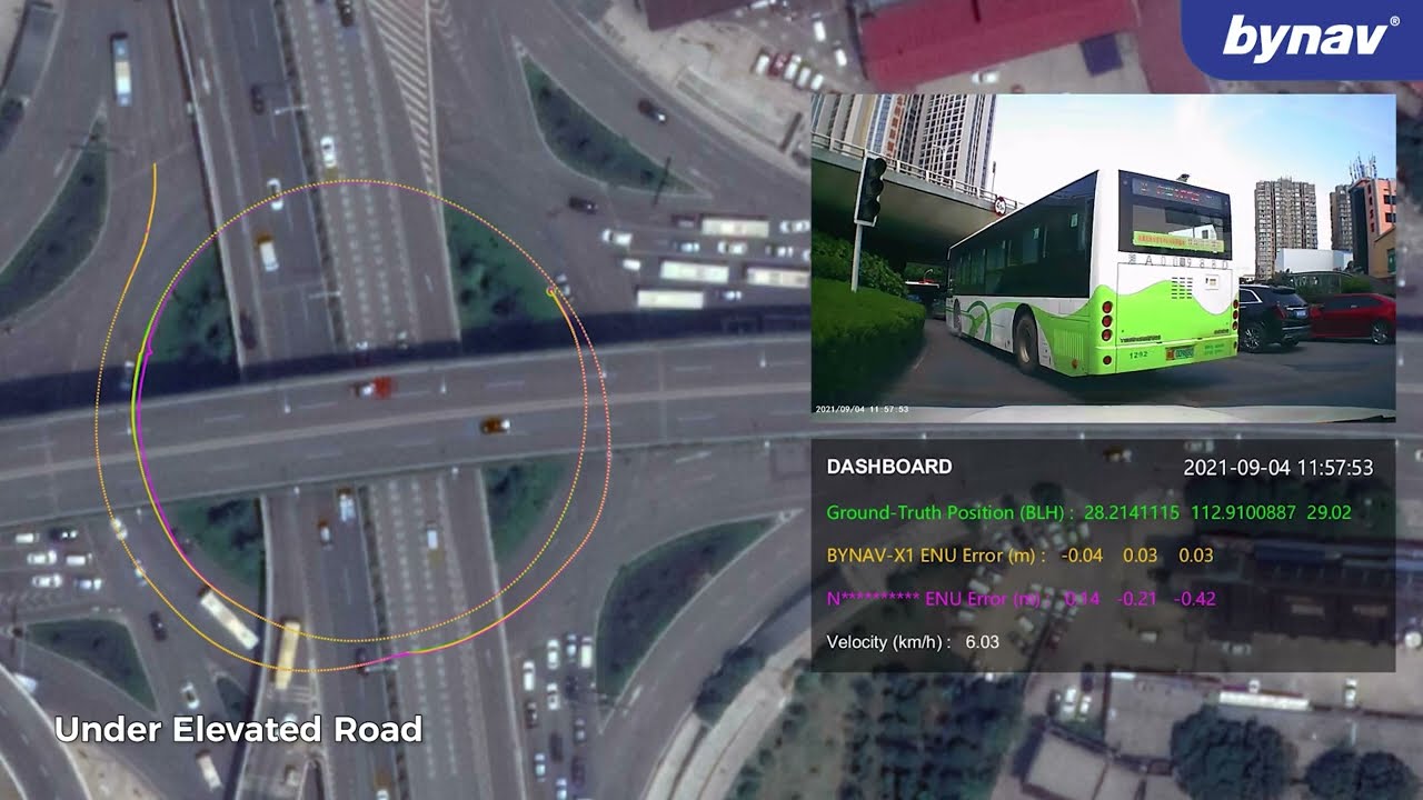 GNSS+INS Positioning Test under Elevated Road: bynav X1 guides you never get lost