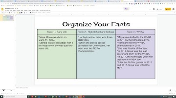 Writing an Introduction for a Biography