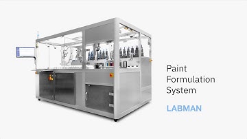 Paint Formulation System