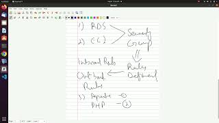 Cloud Computing(Week-2-b)-Deploying a PHP-MySQL application on RDS and EC2 instance