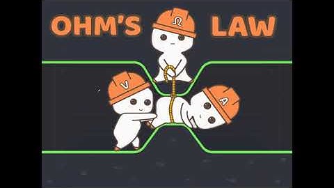 Ohms Law Cambridge IGCSE O level Physics 0625 0972 5054 Lesson 61 part b