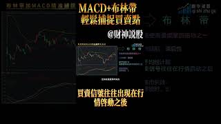 2. 最簡單雙指標打法！吃透MACD+布林線，再也不買在高點📊