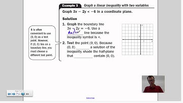 2.8 Graph Linear Inequalities in 2 Variables