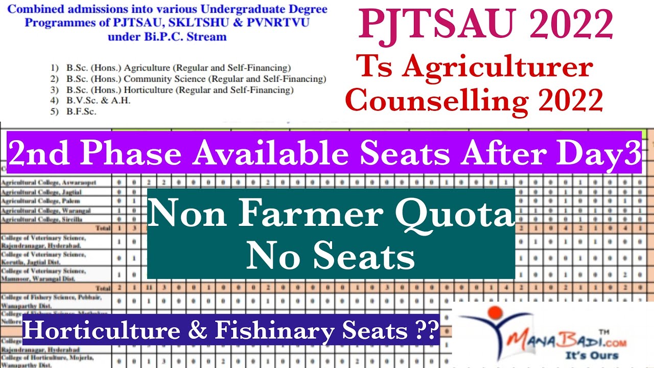 PJTSAU Bsc Agriculture 2022 2nd Phase Available Seats After Day3 Farmer Quota no Seats YouTube
